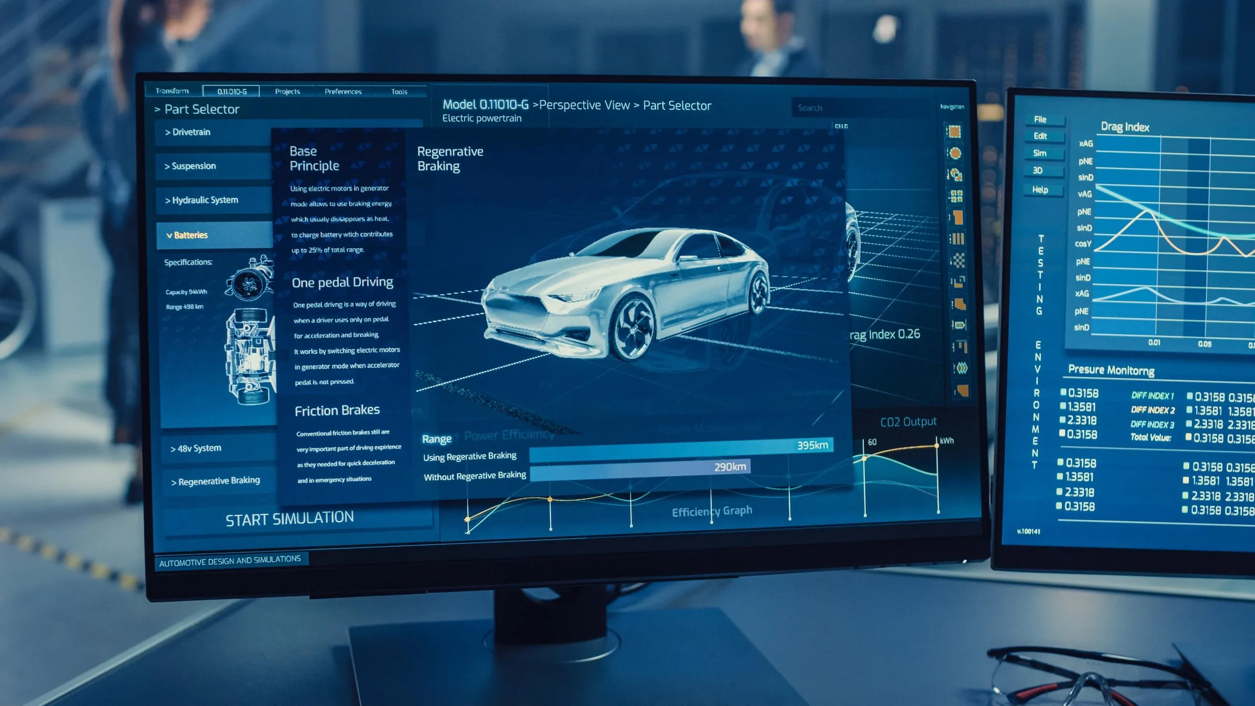 Understanding Platform Standardization as OEMs Reduce Development Costs by Up to 30% modular-automotive-platform-analysis-scaled
