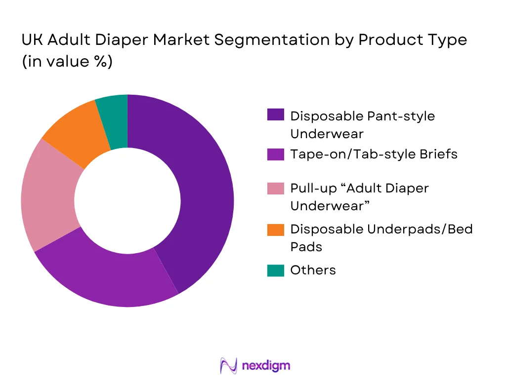 UK Adult Diaper Market By Product Type