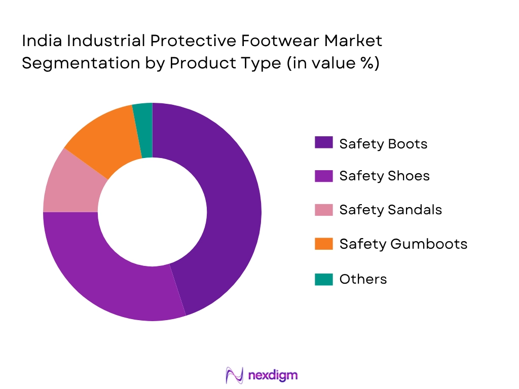 India Industrial Protective Footwear Market By Product Type