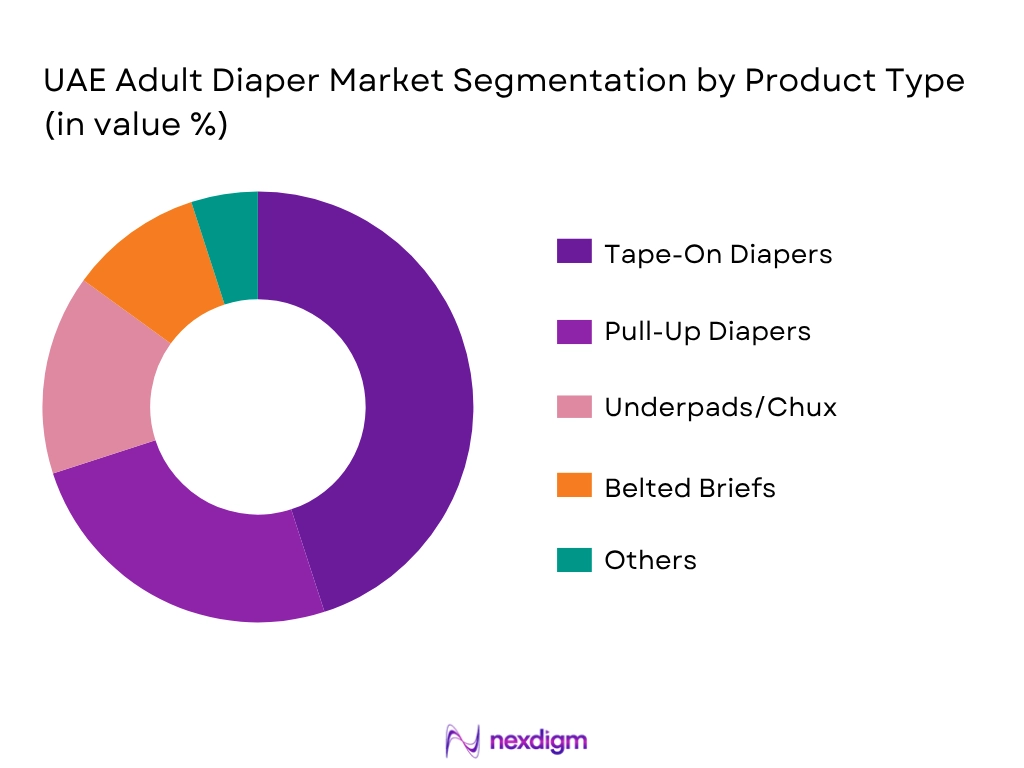 UAE Adult Diaper Market By Product Type