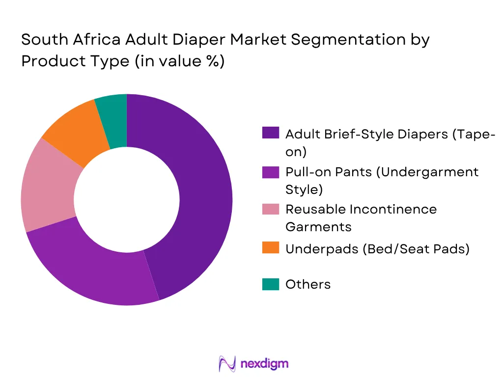 South Africa Adult Diaper Market By Product Type