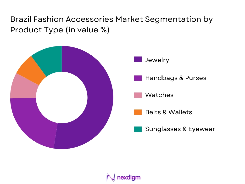 Brazil Fashion Accessories Market By Product Type