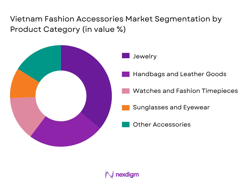 Vietnam Fashion Accessories Market By Product Category