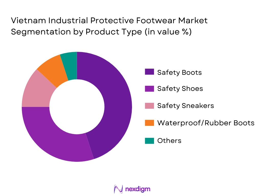 Vietnam Industrial Protective Footwear Market By Product Type