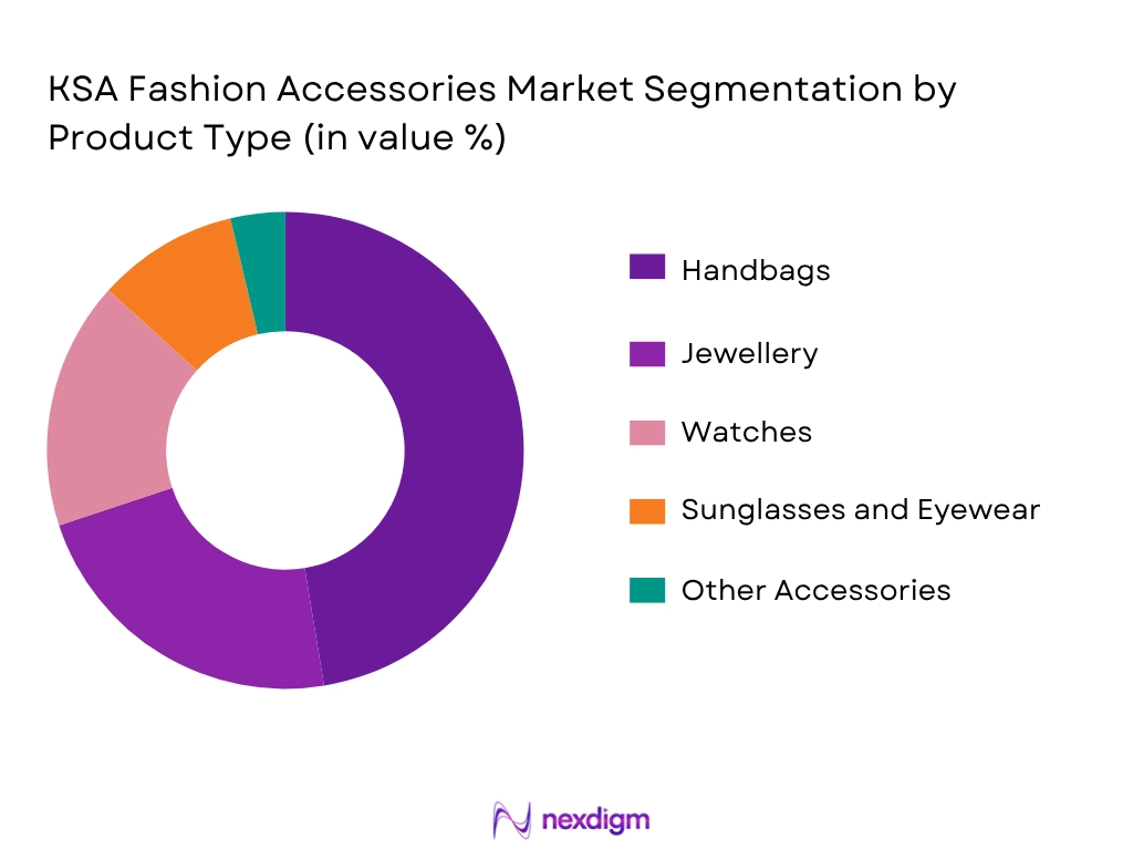 KSA Fashion Accessories Market By Product Type