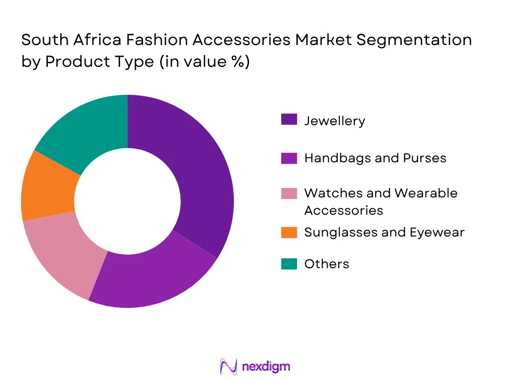 South Africa Fashion Accessories Market By Product Type