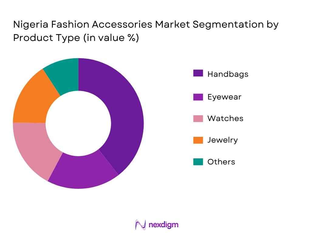 Nigeria Fashion Accessories Market By Product Type