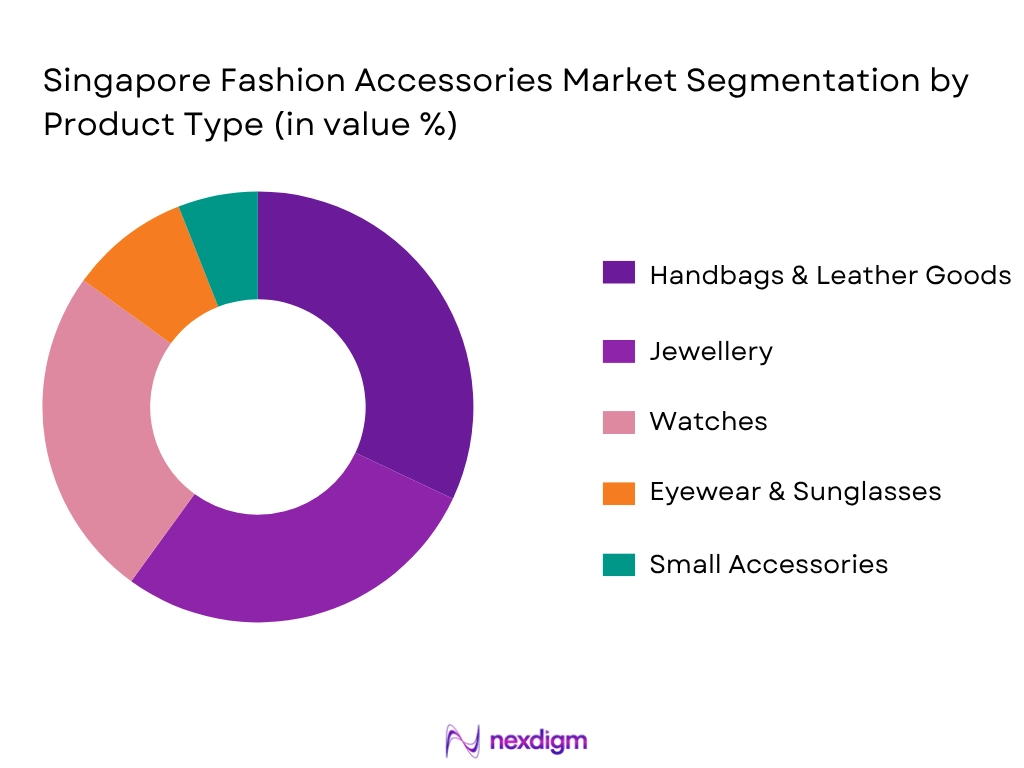 Singapore Fashion Accessories Market By Product Type