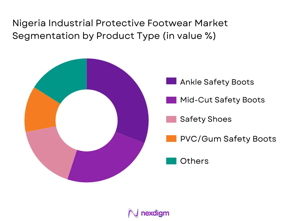 Nigeria Industrial Protective Footwear Market By Product Type