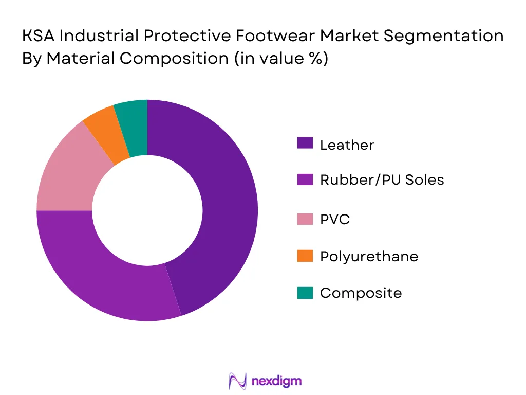KSA Industrial Protective Footwear Market By Material Composition