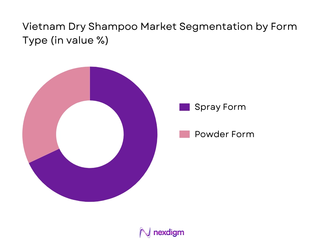 Vietnam Dry Shampoo Market By Product Type
