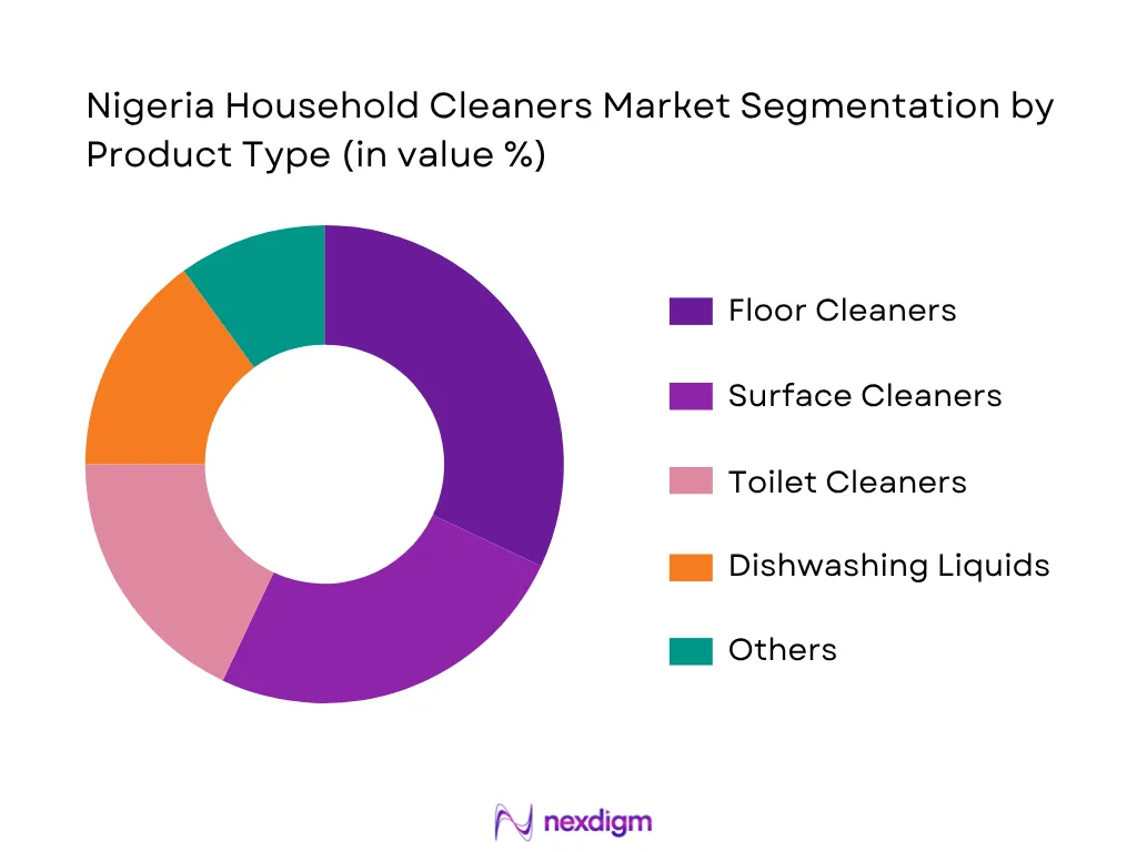 Nigeria Household Cleaners Market By Product Type