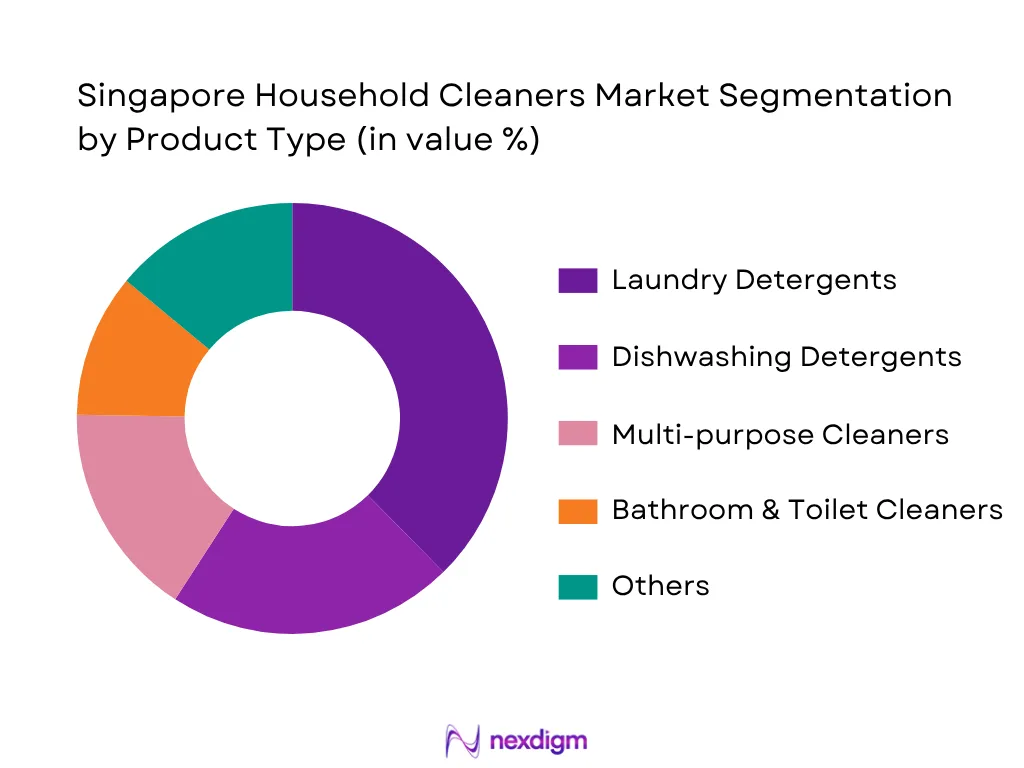 Singapore Household Cleaners Market By Product Type