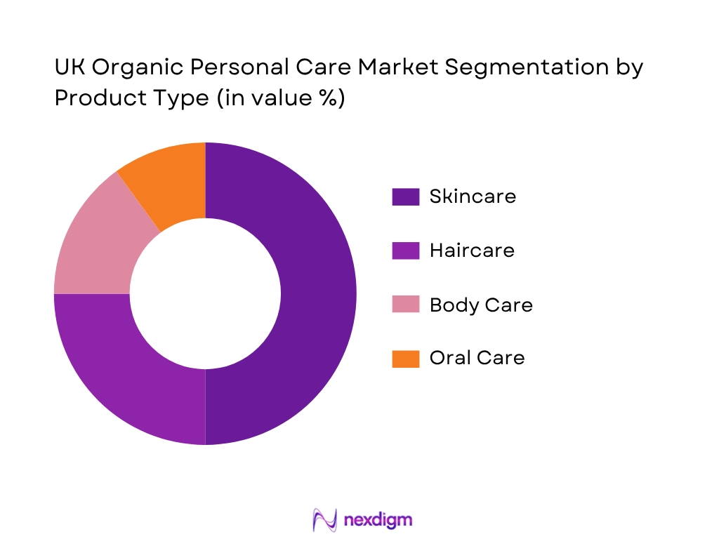 UK Organic Personal Care market By Product Type