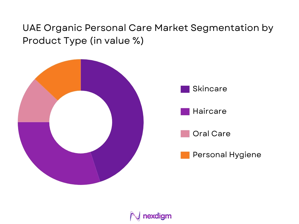 UAE Organic Personal Care Market By Product Type
