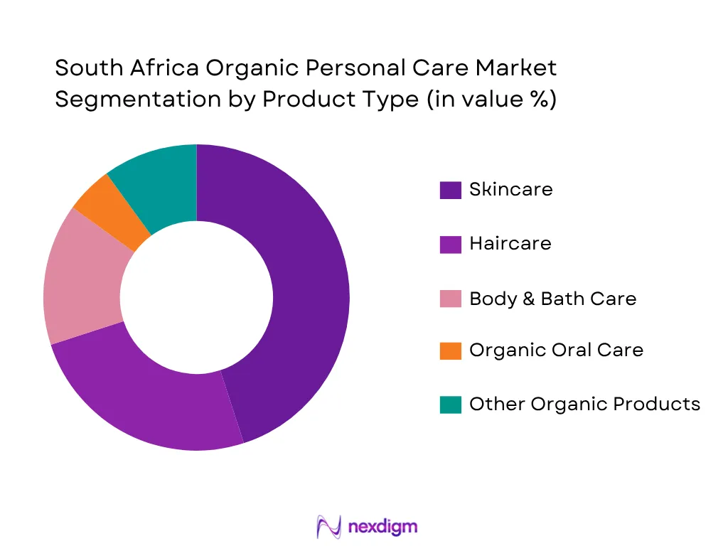 South Africa Organic Personal Care Market By Product Type