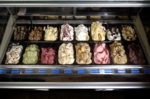 Brazil Commercial Ice Cream Freezers Market Outlook to 2035