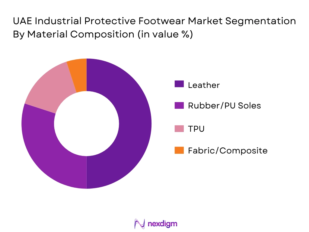 UAE Industrial Protective Footwear Market By Material Composition