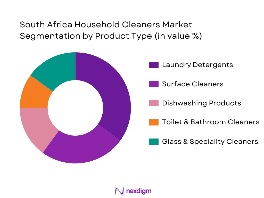 South African Household Cleaners Market By Product Type