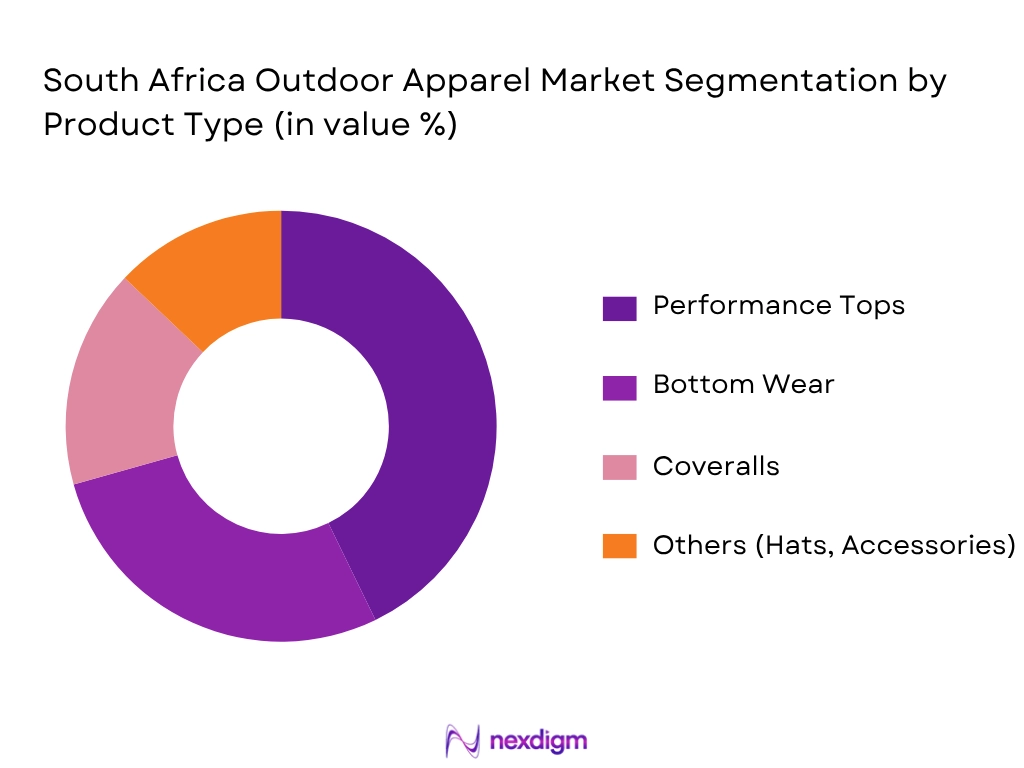 South Africa Outdoor Apparel Market By Product Type