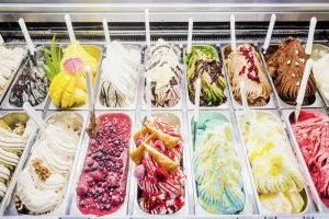 Philippines Commercial Ice Cream Freezers Market Outlook to 2035