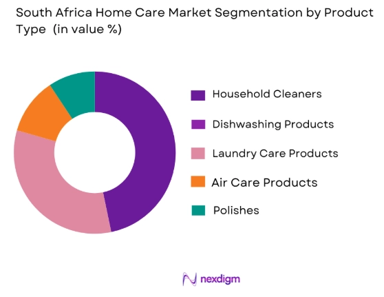 South Africa home care market by product type