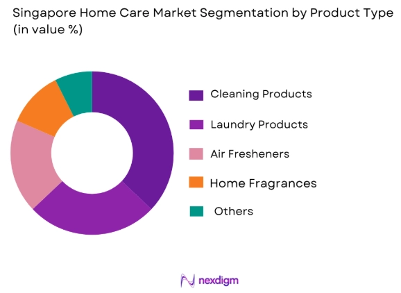 Singapore home care market by product type