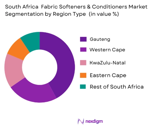 South Africa fabric softeners and conditioners market by region type