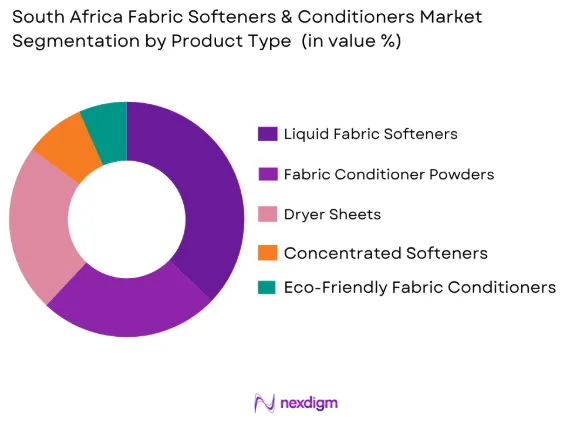 Nigeria fabric softeners and conditioners market by product type