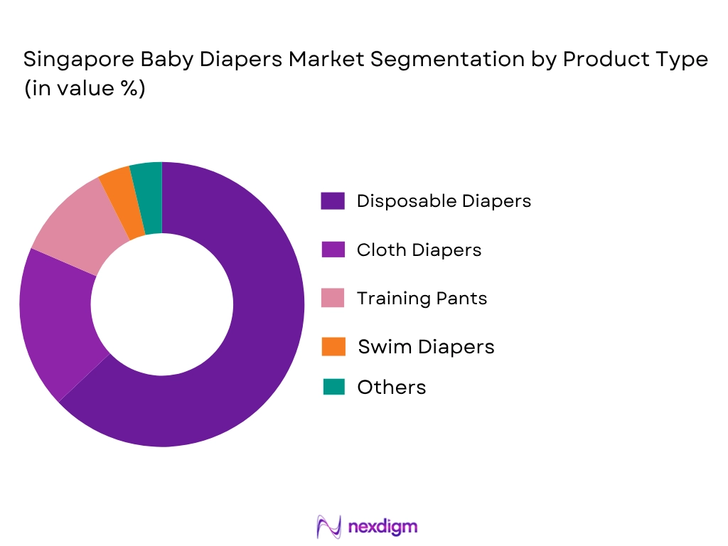 Singapore baby diapers market by product type