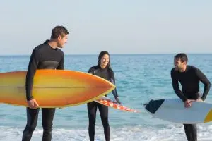 USA Surfing Equipment Market Outlook to 2035