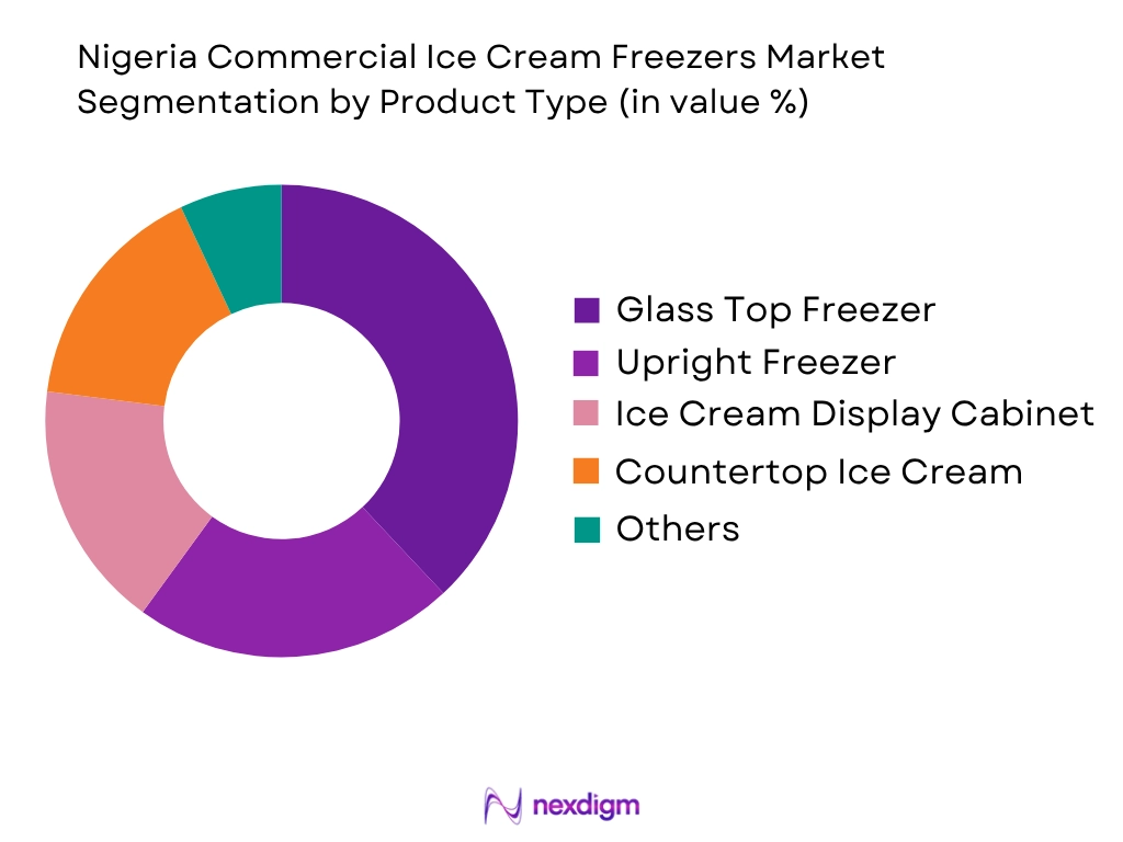 Nigeria Commercial Ice Cream Freezers Market by Product type