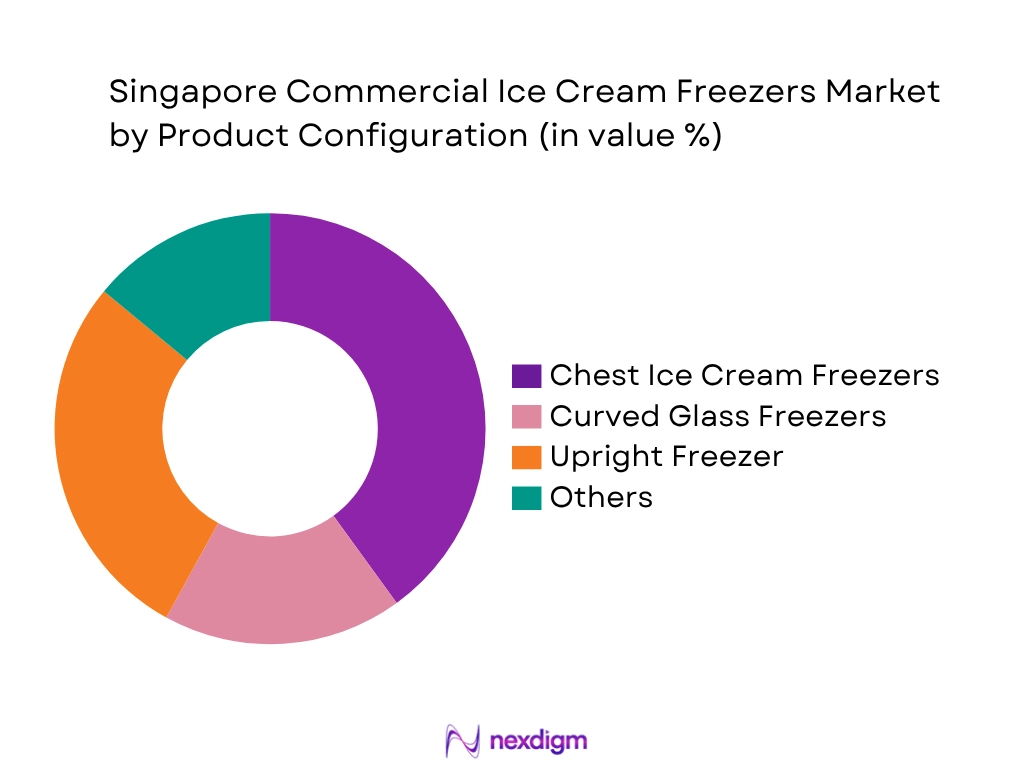 Singapore Commercial Ice Cream Freezers Market by Product type