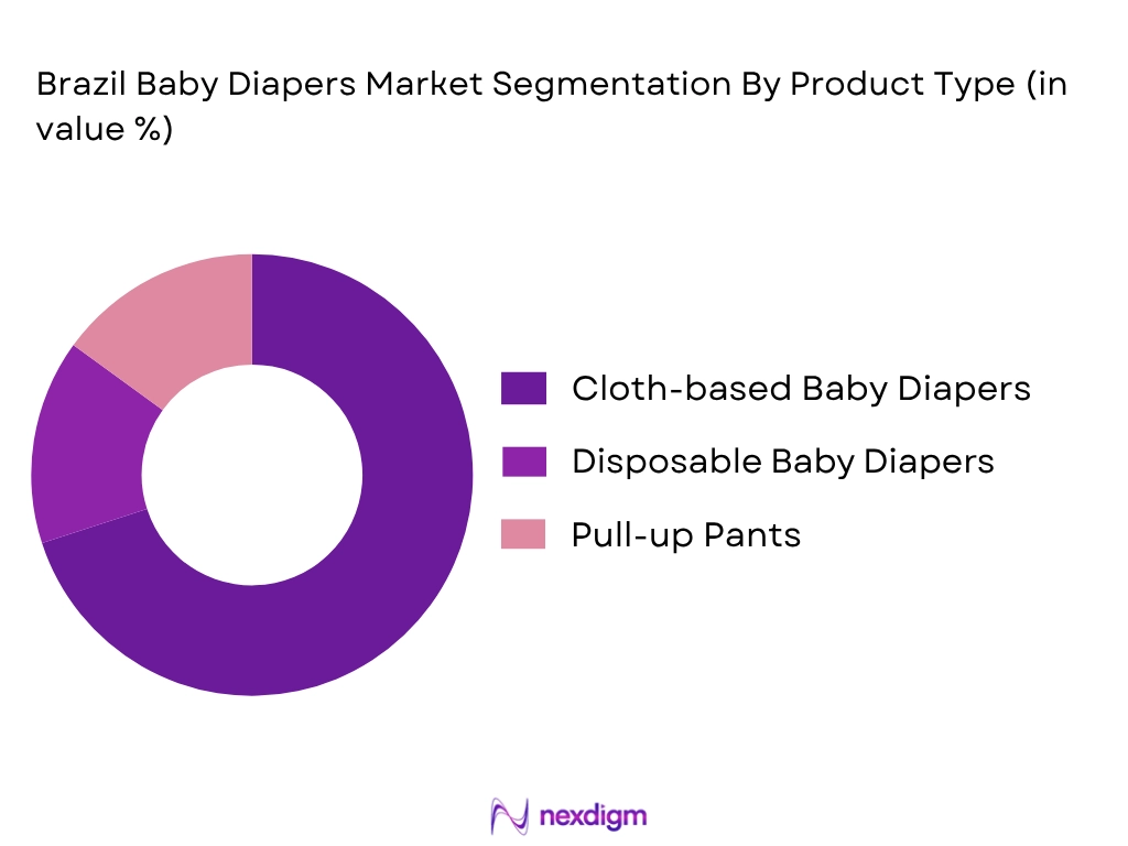 Brazil baby diapers market by product type