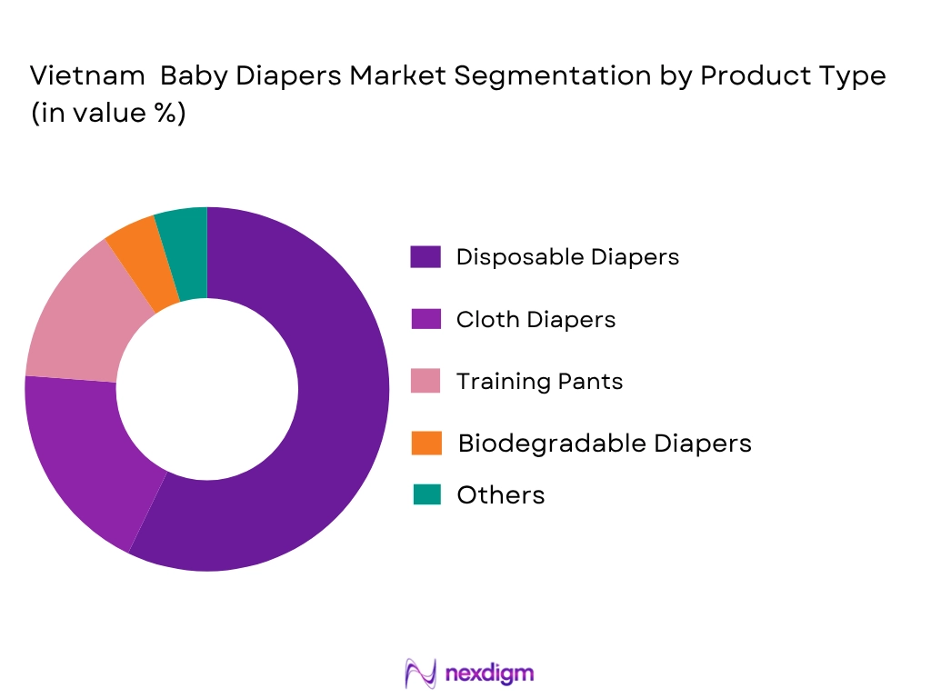 Vietnam baby diapers market by product type