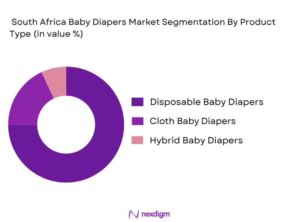 South African baby diapers market by product type