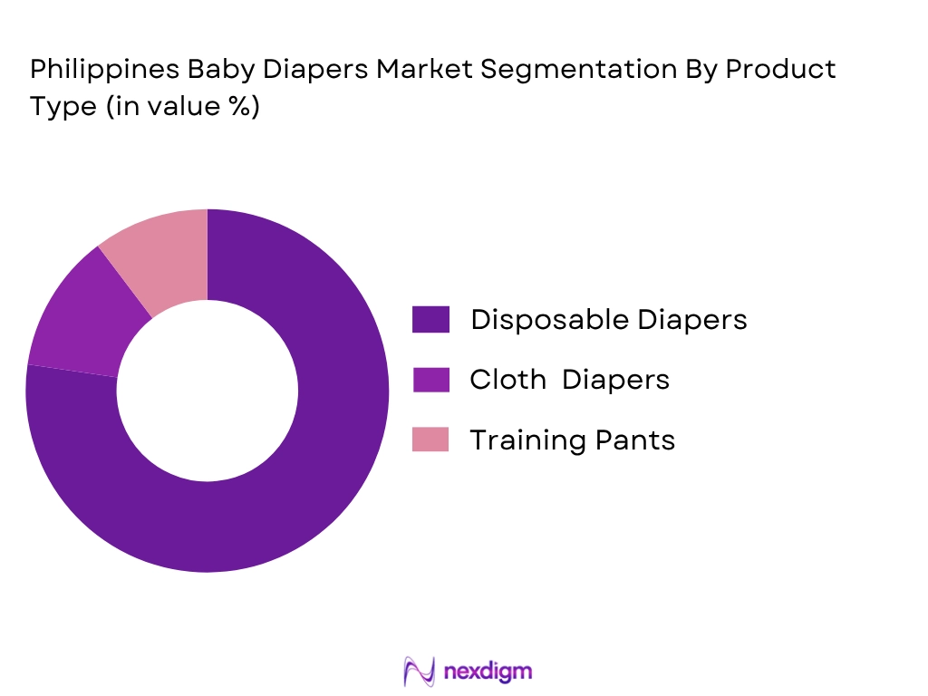 Philippines Baby Diapers Market by product type