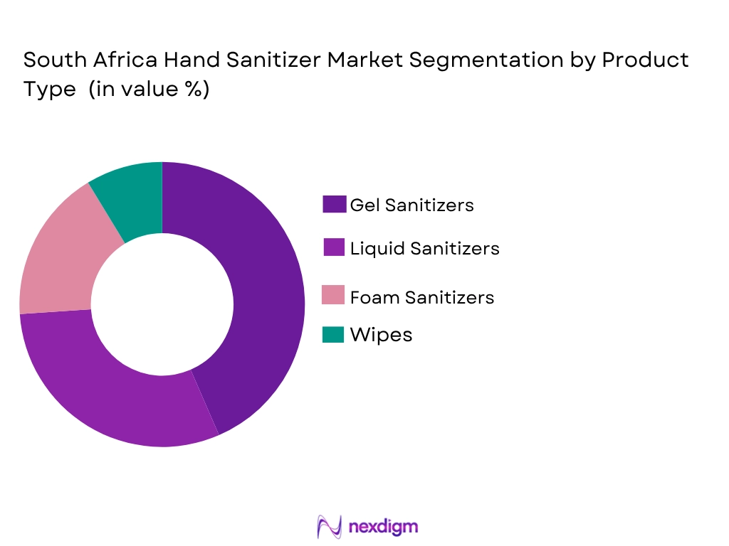 South Africa hand sanitizer market by product type