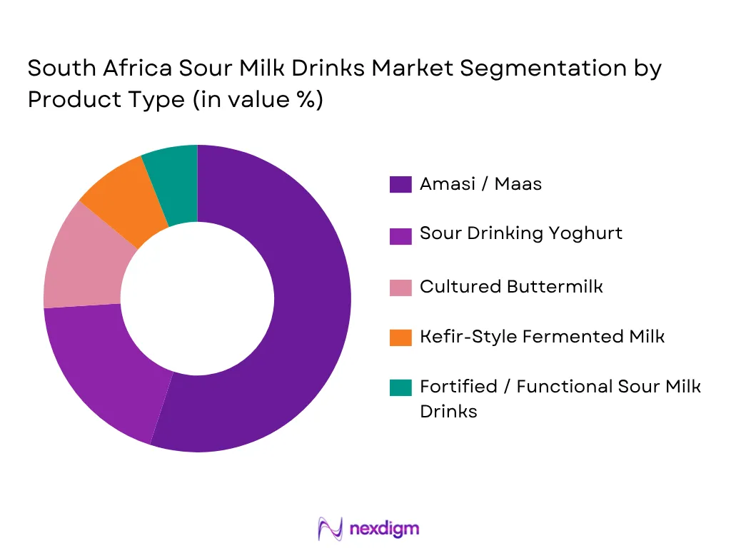 South Africa Sour Milk Drinks Market by Product type
