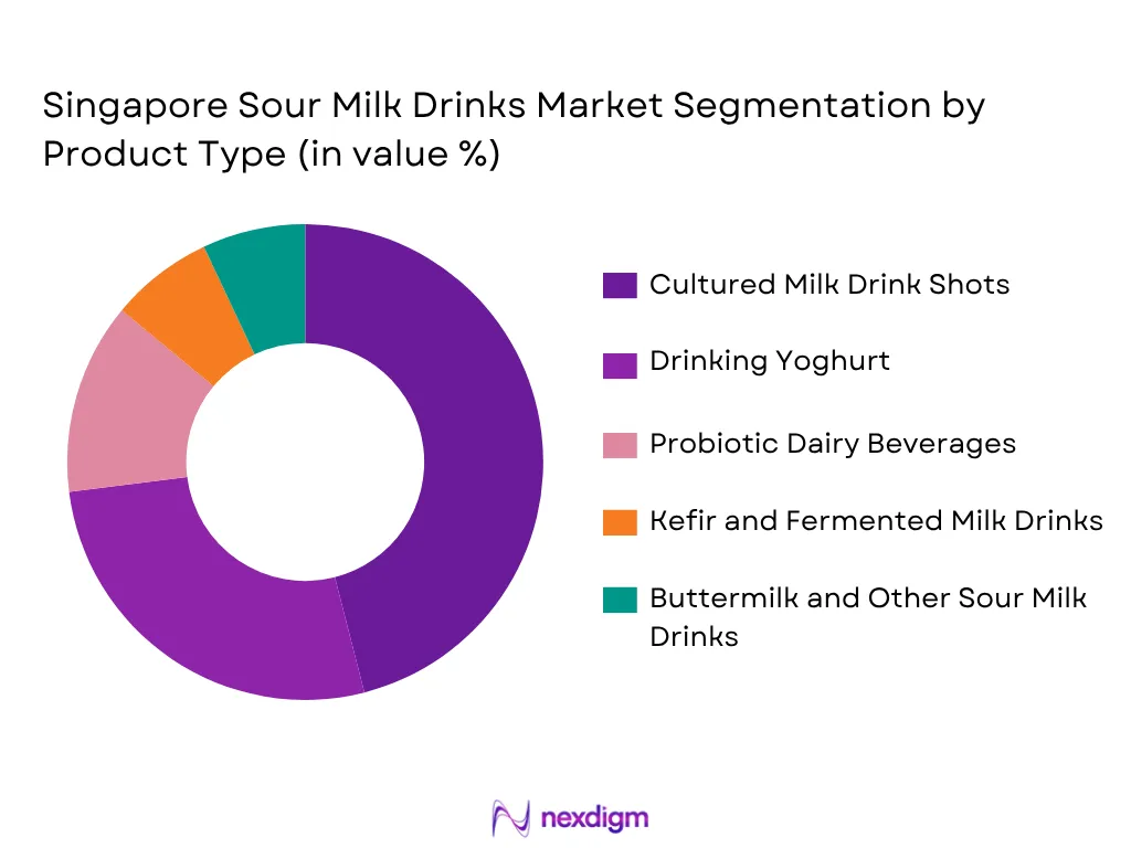Singapore Sour Milk Drinks Market by Product type
