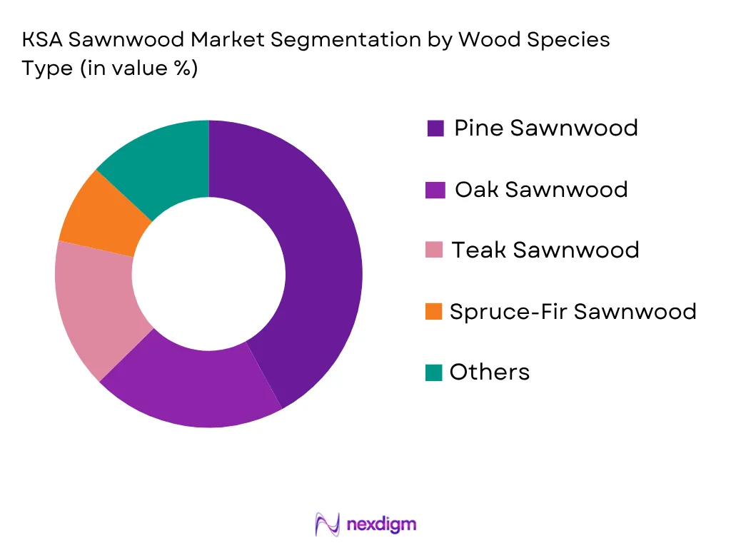 KSA Sawnwood Market by Wood Species Type