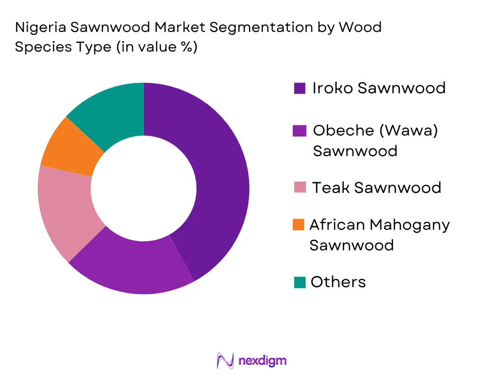 Nigeria Sawnwood Market by Wood Species Type