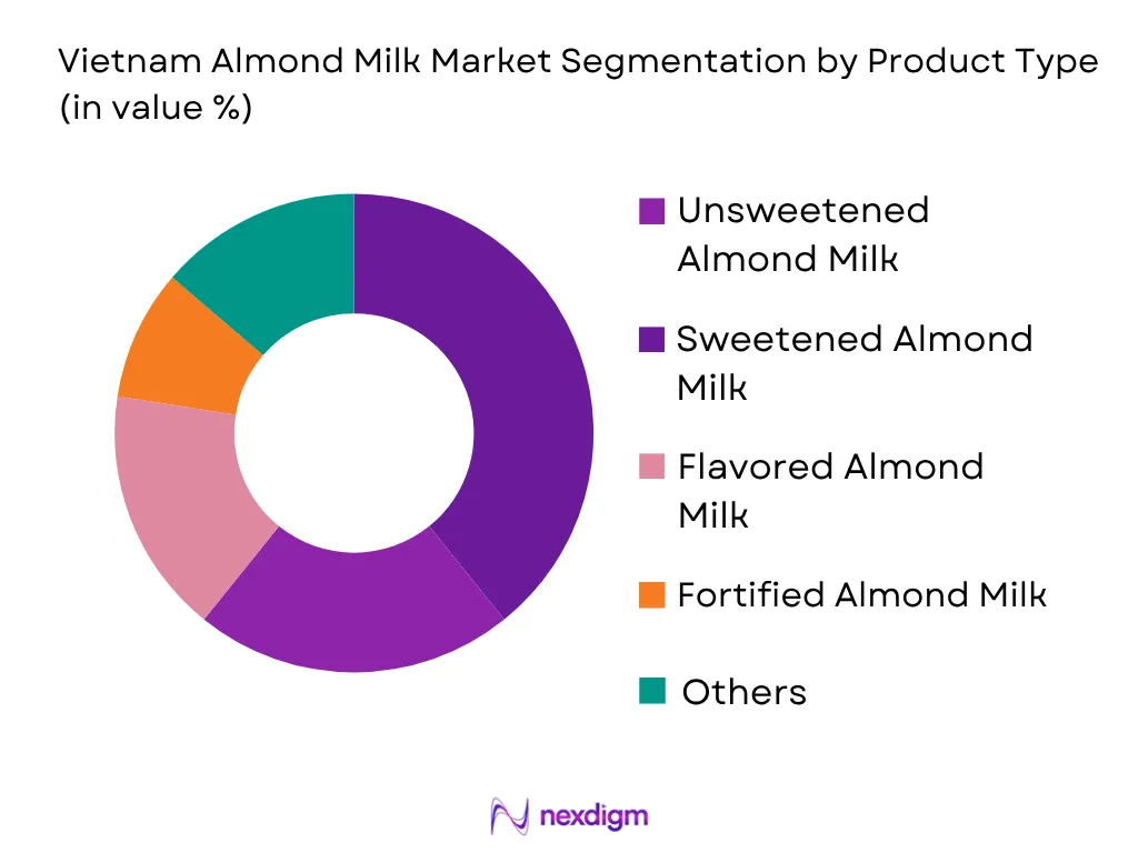 Vietnam Almond Milk Market by product type