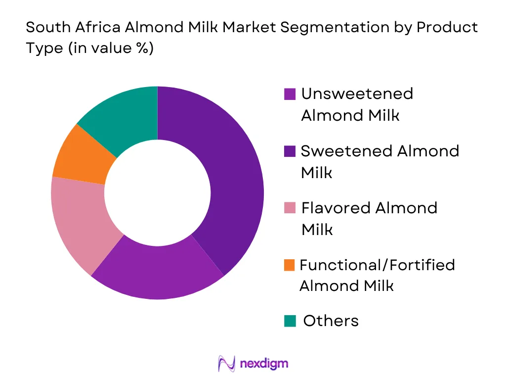 South Africa Almond Milk Market by product type