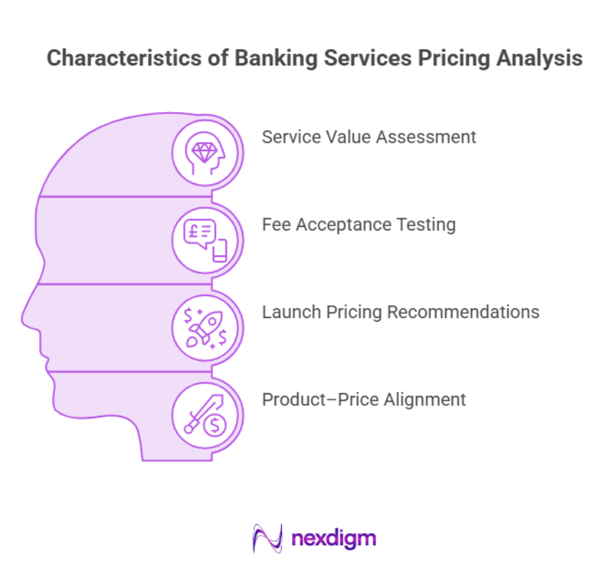 Characteristics of Banking Services Pricing Analysis