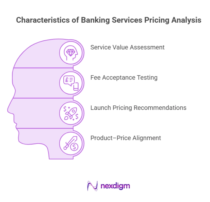 Characteristics of Banking Services Pricing Analysis