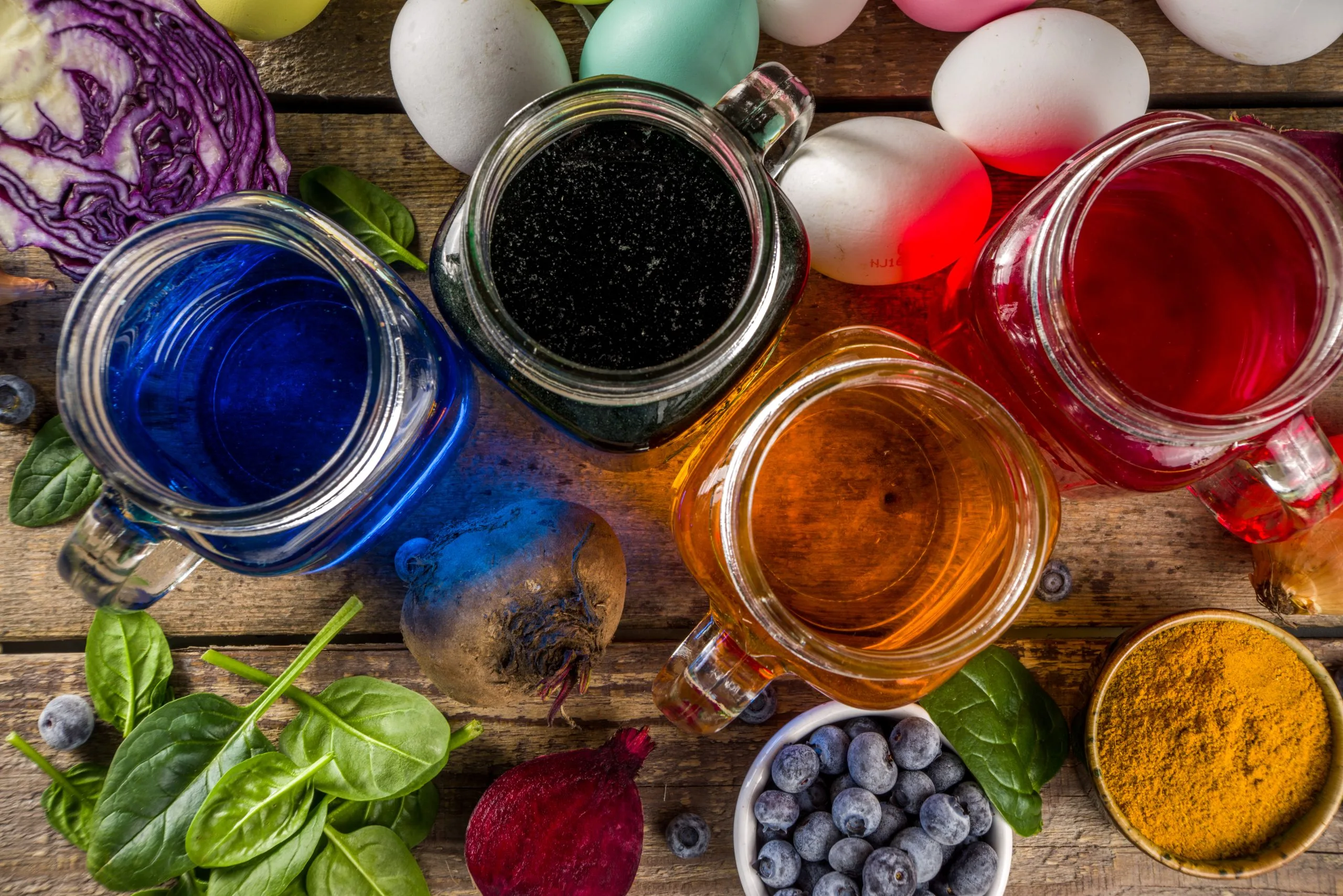 UK Food Colorants Market Outlook to 2035 UK-Food-Colorants-Market-scaled