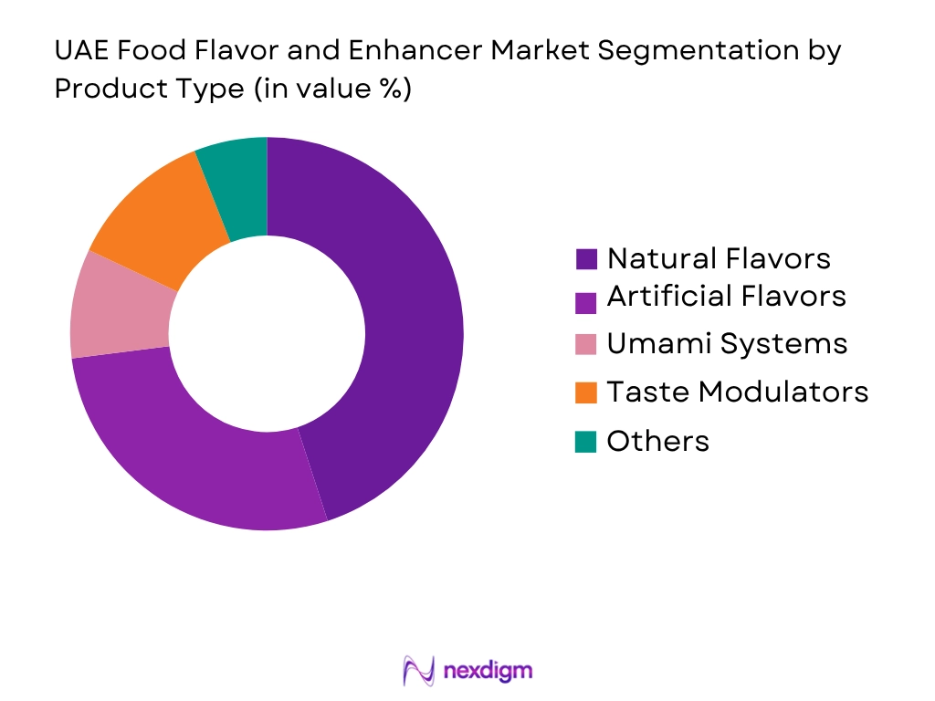 UAE Food Flavor and Enhancer Market by product type