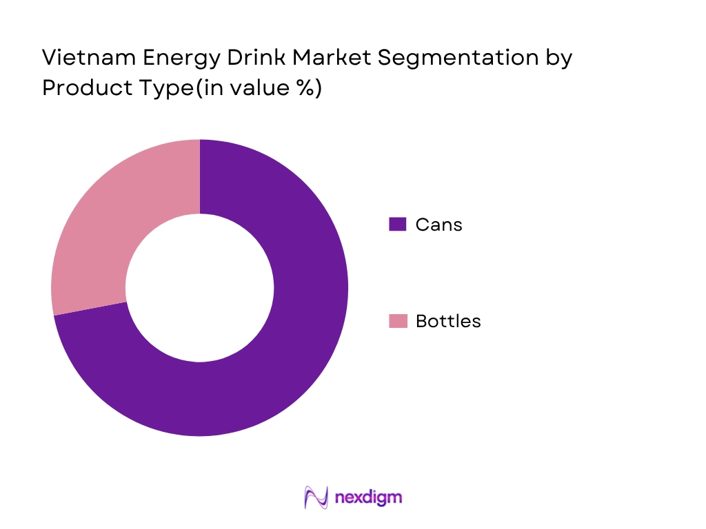 Vietnam Energy Drink Market by product type