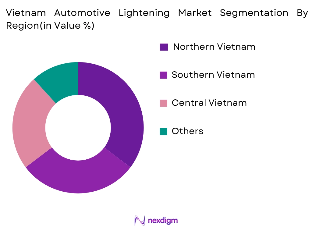 Vietnam Automotive Lightening Market by Region